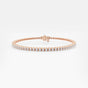 Evelyn - Classic Box Setting Bracelets